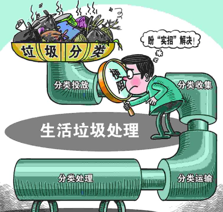 生活垃圾分类制度将入法：拟规定产生者付费原